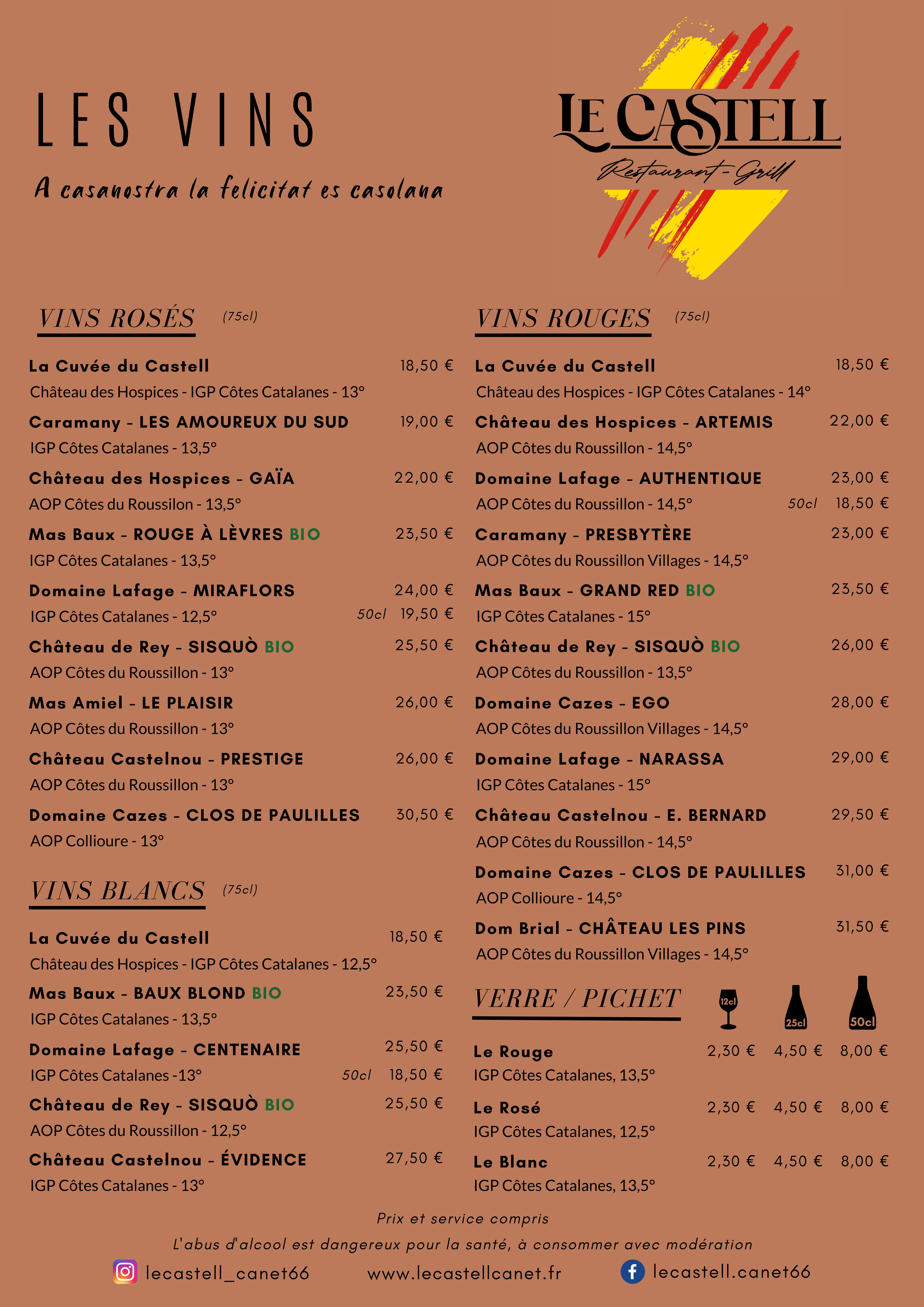 Dishes Card